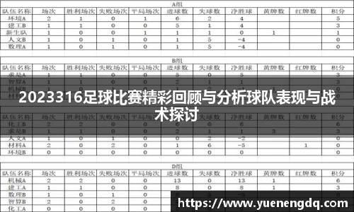 2023316足球比赛精彩回顾与分析球队表现与战术探讨
